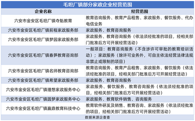 撇開高考超級工廠，衡水和毛坦廠還剩什么？
